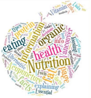 Nutrition and fluids