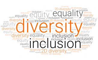 Wordle-diversity-inclusion-equality-equity-2d