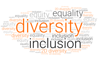 Wordle-diversity-inclusion-equality-equity-2d