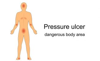 Personal and pressure care training