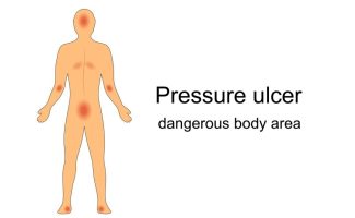Personal and pressure care training